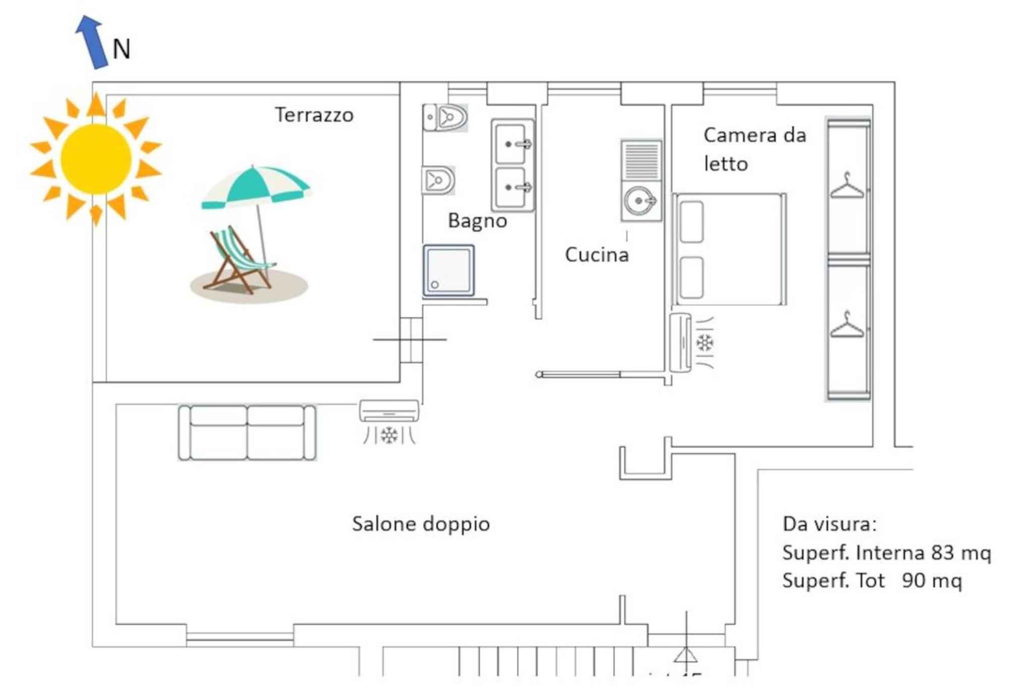 Nearpineta Apartamento