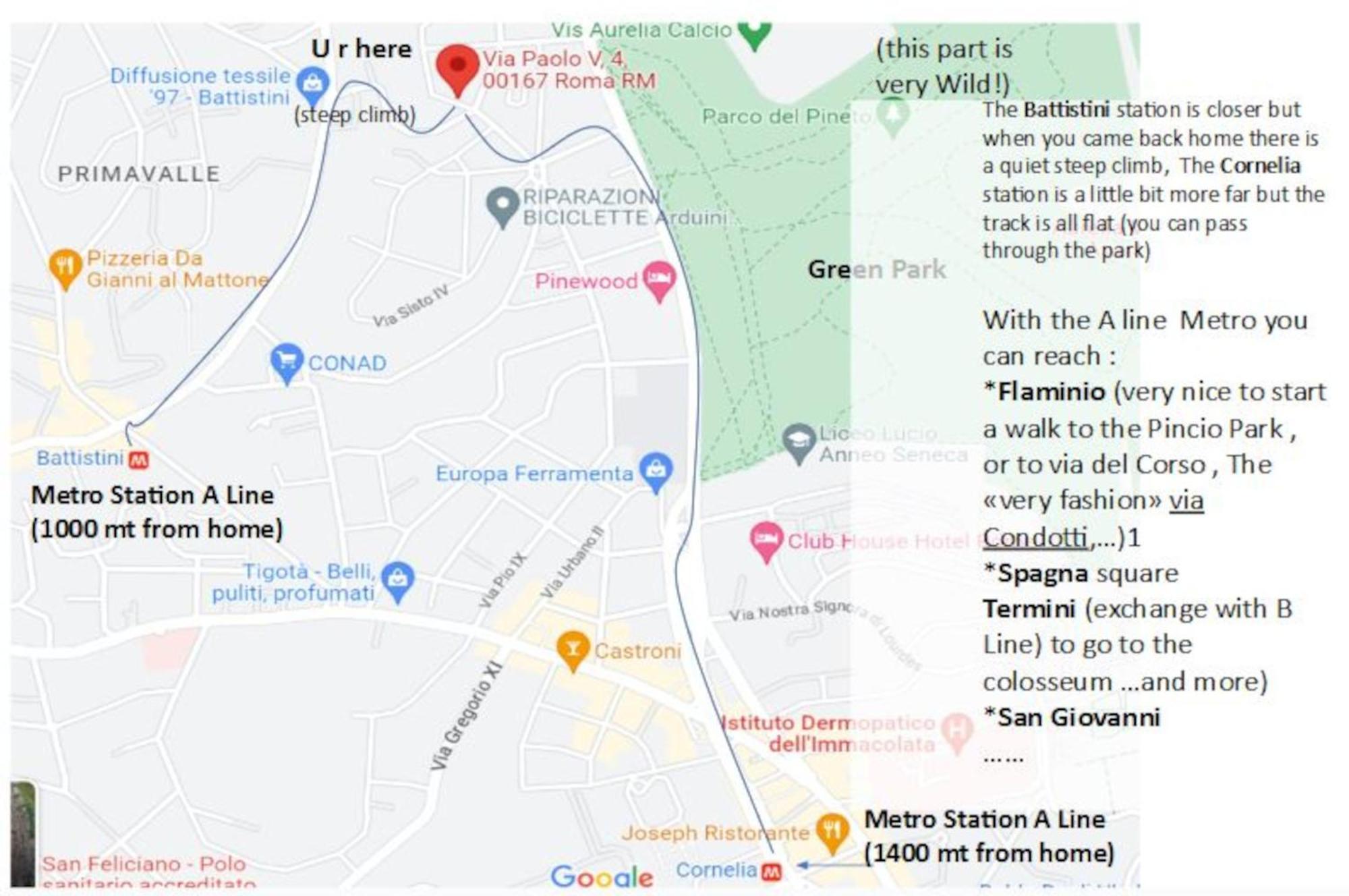 Apartamento Nearpineta Roma